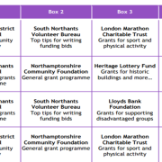 Poster for the Funding Fair